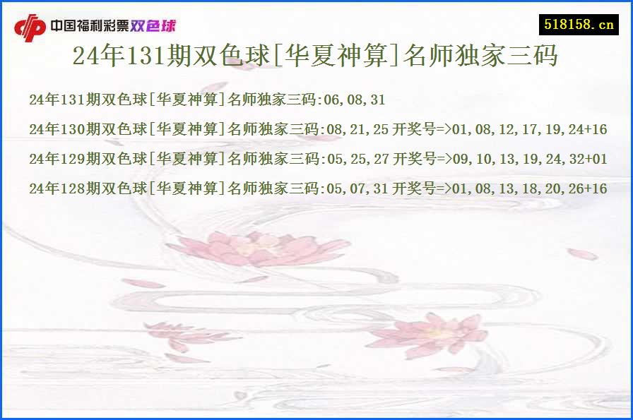 24年131期双色球[华夏神算]名师独家三码