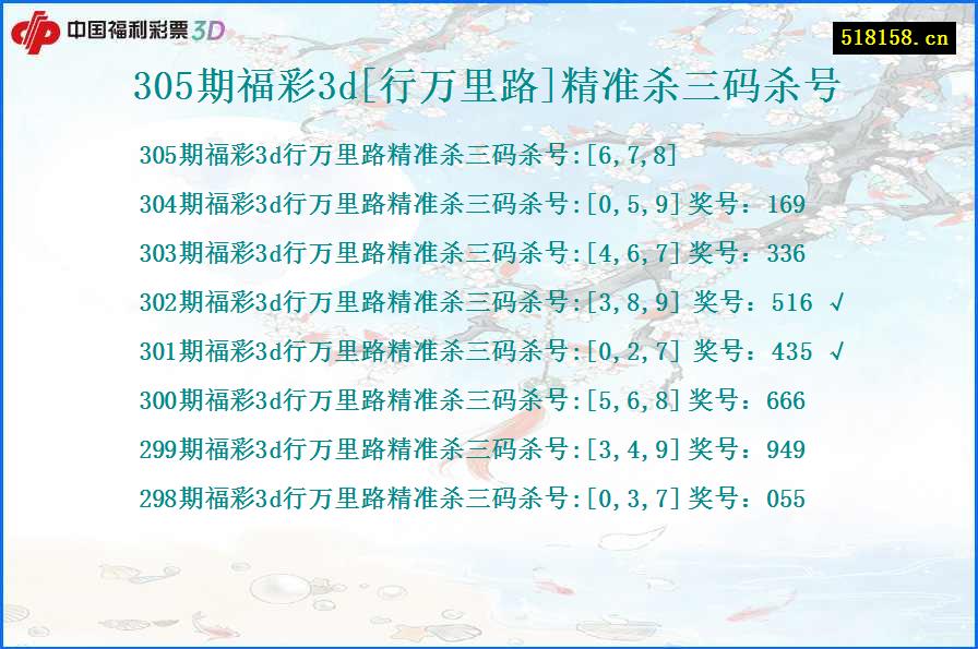 305期福彩3d[行万里路]精准杀三码杀号