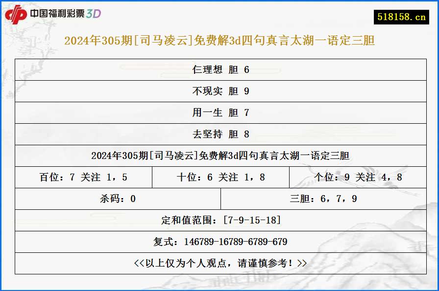 2024年305期[司马凌云]免费解3d四句真言太湖一语定三胆