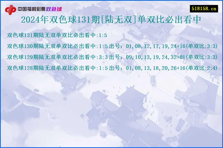 2024年双色球131期[陆无双]单双比必出看中