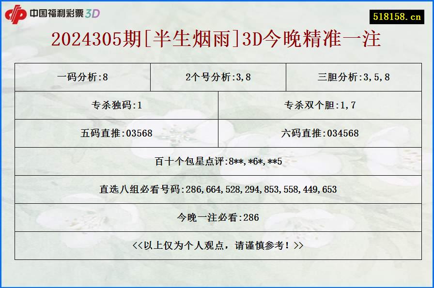 2024305期[半生烟雨]3D今晚精准一注