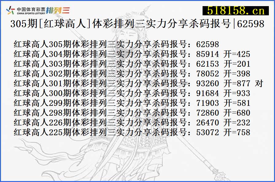 305期[红球高人]体彩排列三实力分享杀码报号|62598