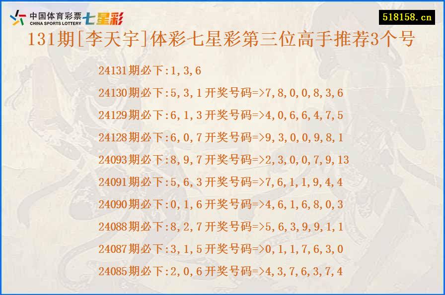 131期[李天宇]体彩七星彩第三位高手推荐3个号