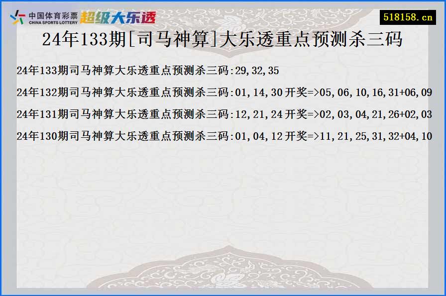 24年133期[司马神算]大乐透重点预测杀三码