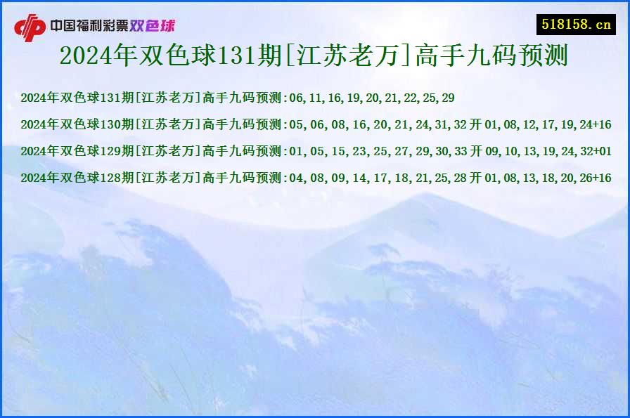 2024年双色球131期[江苏老万]高手九码预测