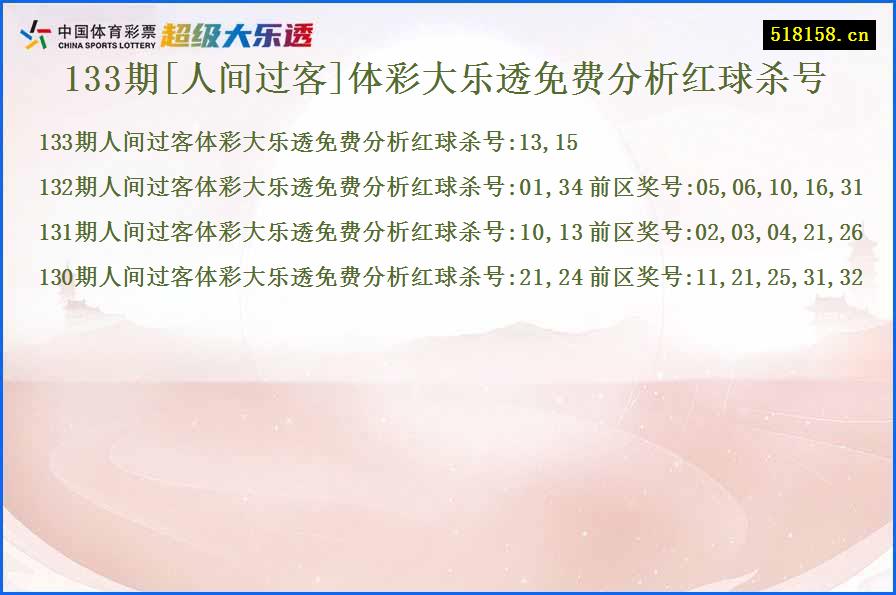 133期[人间过客]体彩大乐透免费分析红球杀号