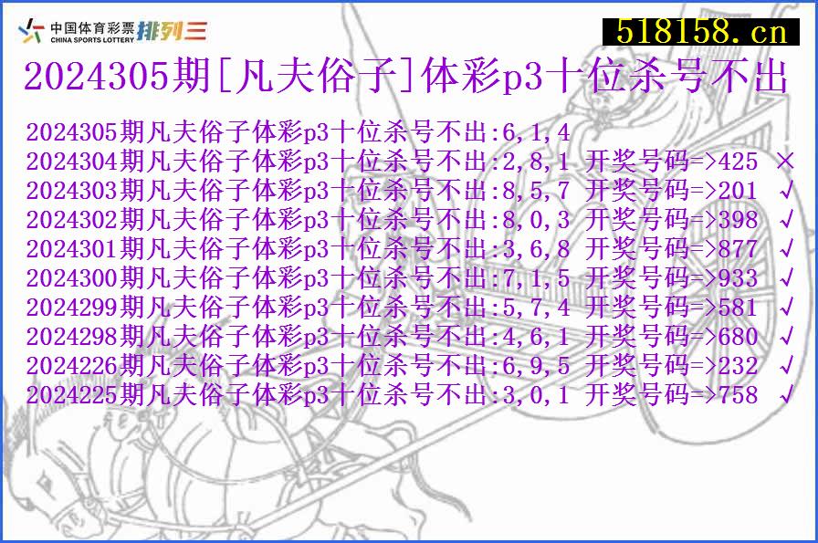 2024305期[凡夫俗子]体彩p3十位杀号不出