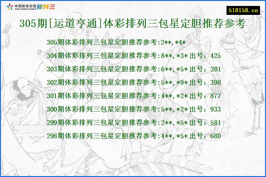 305期[运道亨通]体彩排列三包星定胆推荐参考