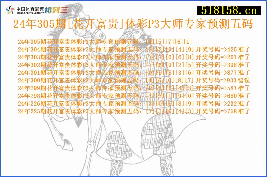 24年305期[花开富贵]体彩P3大师专家预测五码