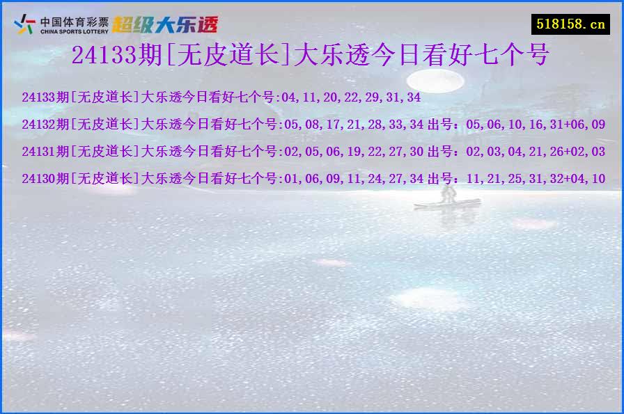 24133期[无皮道长]大乐透今日看好七个号