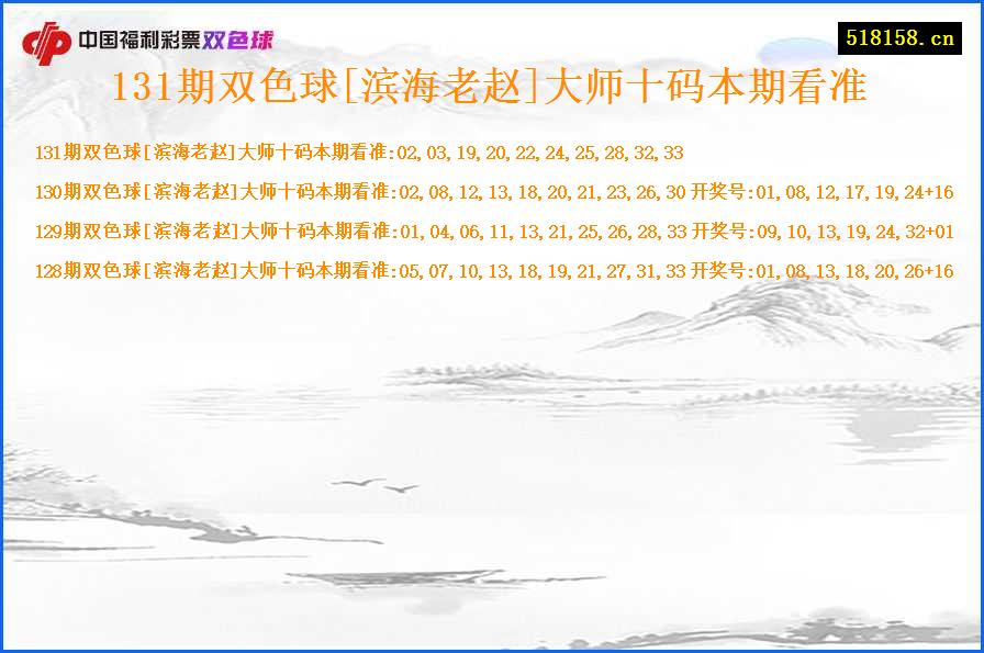 131期双色球[滨海老赵]大师十码本期看准