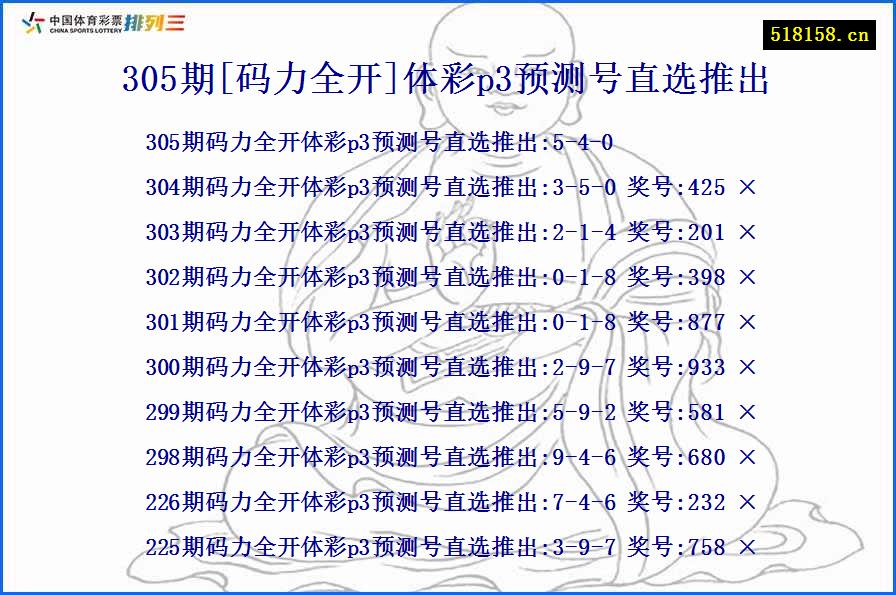 305期[码力全开]体彩p3预测号直选推出