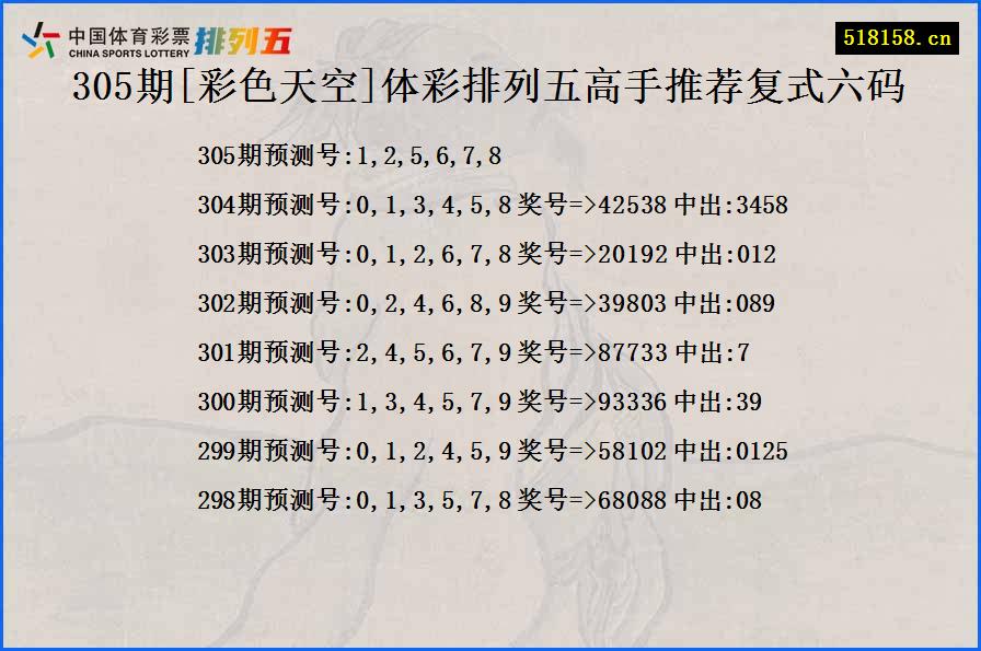 305期[彩色天空]体彩排列五高手推荐复式六码