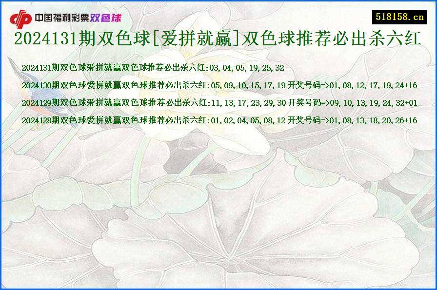 2024131期双色球[爱拼就赢]双色球推荐必出杀六红