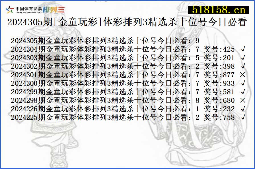 2024305期[金童玩彩]体彩排列3精选杀十位号今日必看