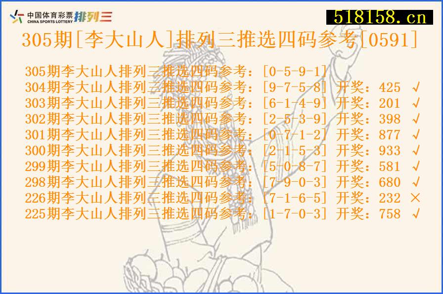 305期[李大山人]排列三推选四码参考[0591]