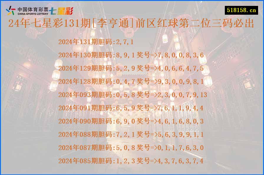 24年七星彩131期[李亨通]前区红球第二位三码必出