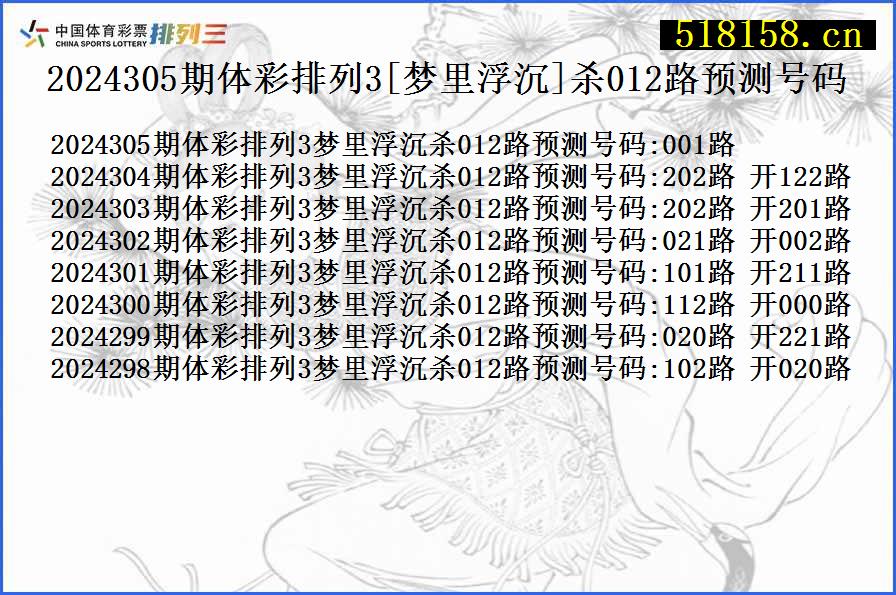 2024305期体彩排列3[梦里浮沉]杀012路预测号码