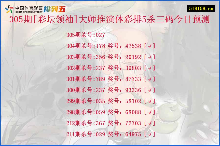 305期[彩坛领袖]大师推演体彩排5杀三码今日预测