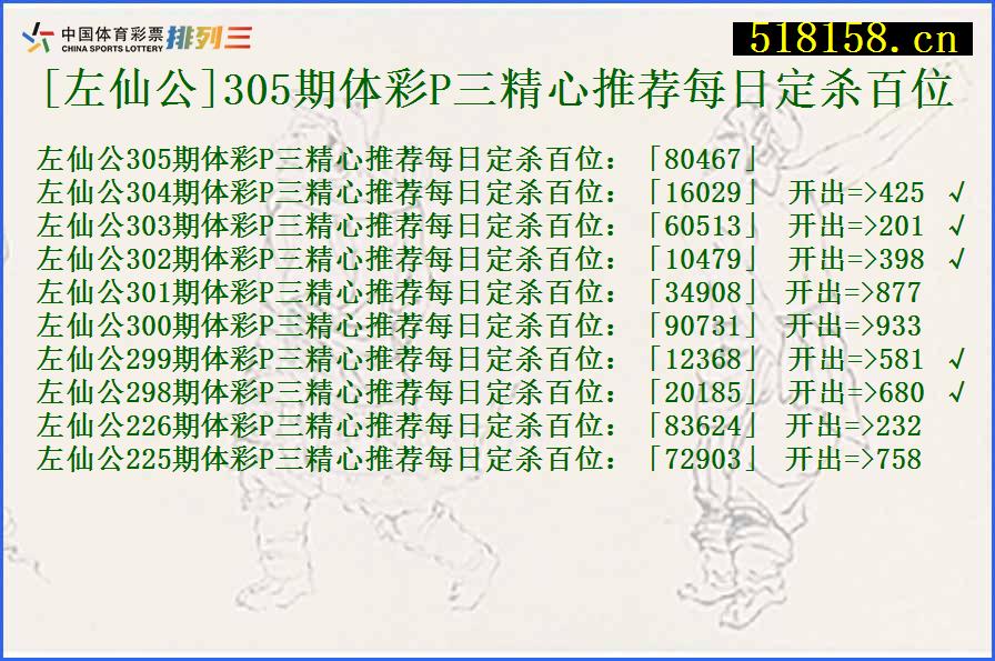 [左仙公]305期体彩P三精心推荐每日定杀百位