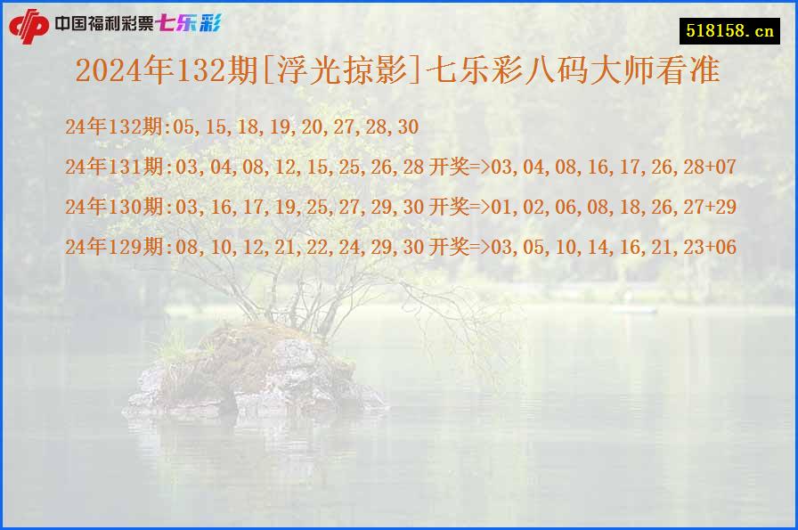 2024年132期[浮光掠影]七乐彩八码大师看准