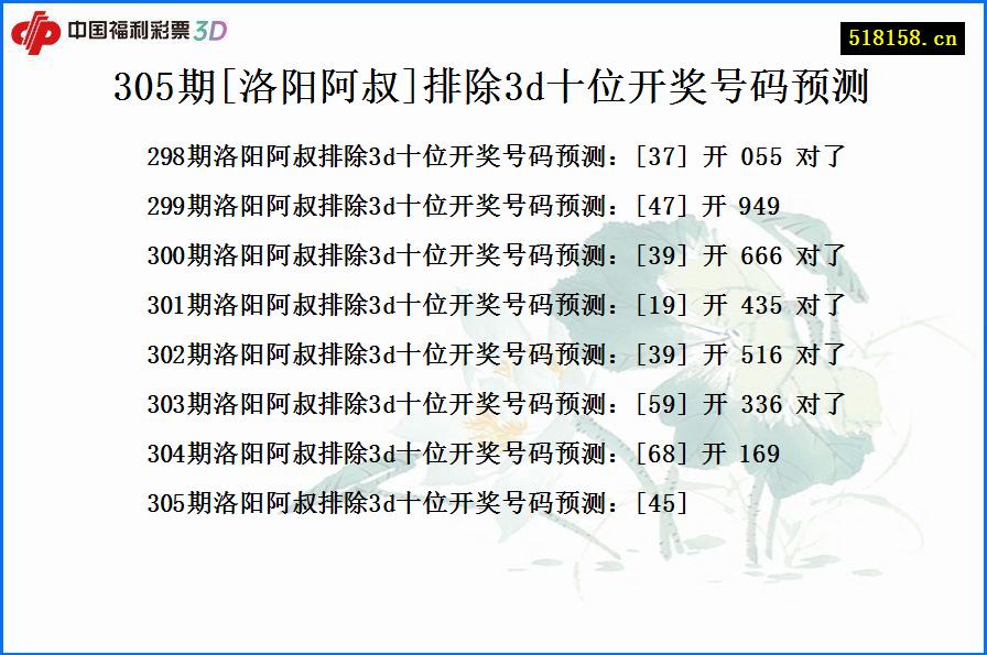 305期[洛阳阿叔]排除3d十位开奖号码预测