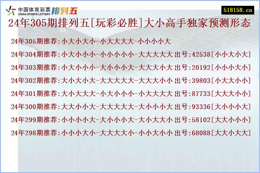 24年305期排列五[玩彩必胜]大小高手独家预测形态