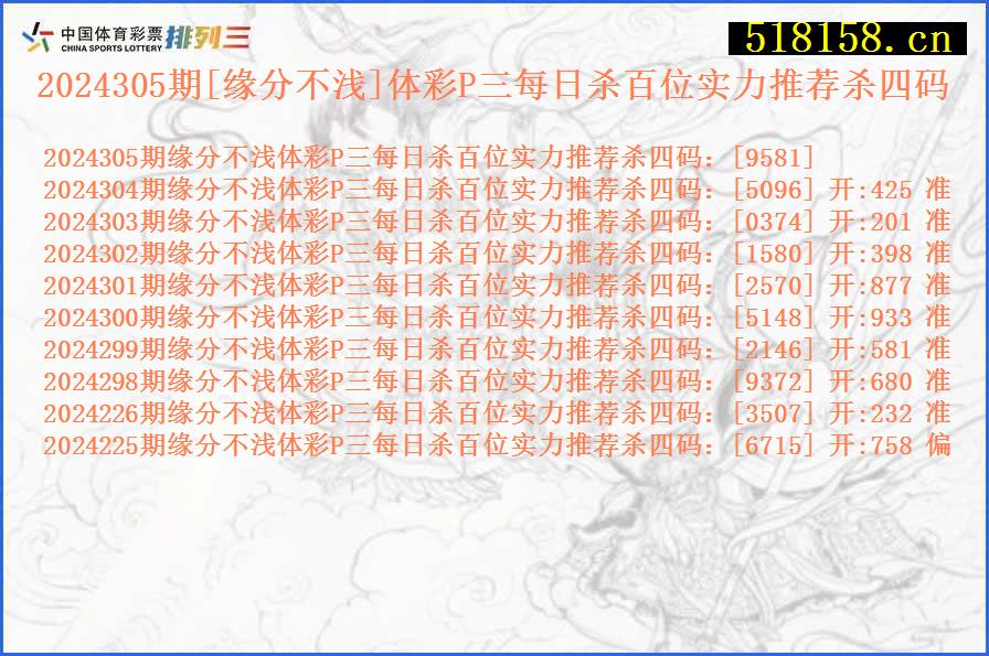 2024305期[缘分不浅]体彩P三每日杀百位实力推荐杀四码