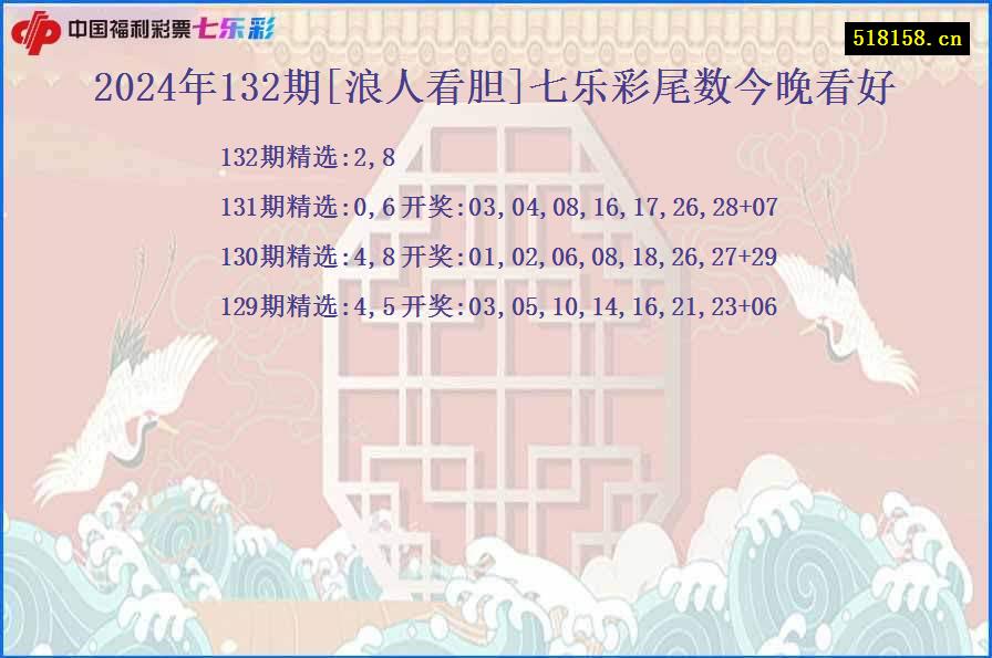 2024年132期[浪人看胆]七乐彩尾数今晚看好