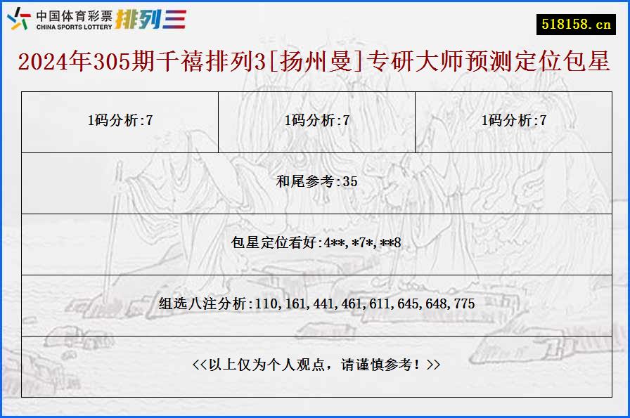 2024年305期千禧排列3[扬州曼]专研大师预测定位包星