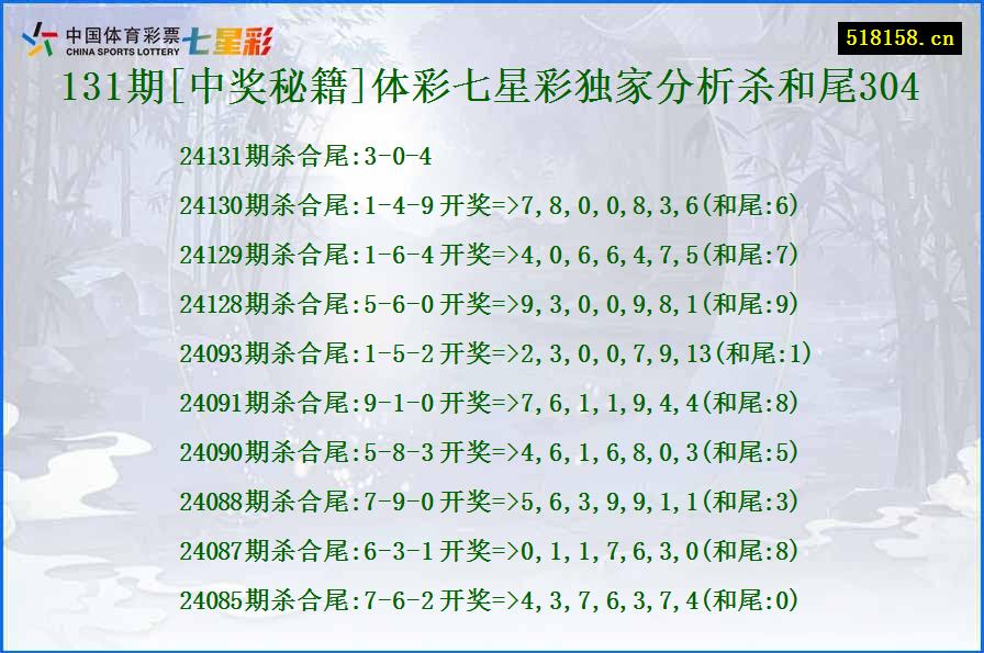 131期[中奖秘籍]体彩七星彩独家分析杀和尾304