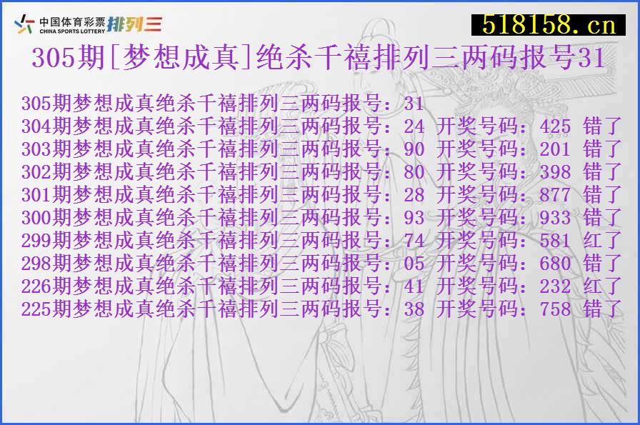 305期[梦想成真]绝杀千禧排列三两码报号31