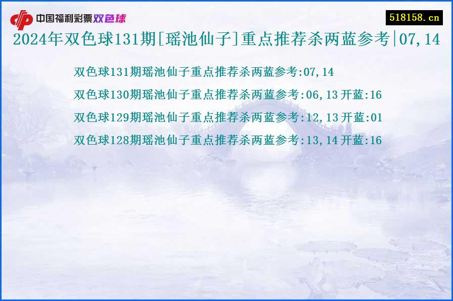 2024年双色球131期[瑶池仙子]重点推荐杀两蓝参考|07,14