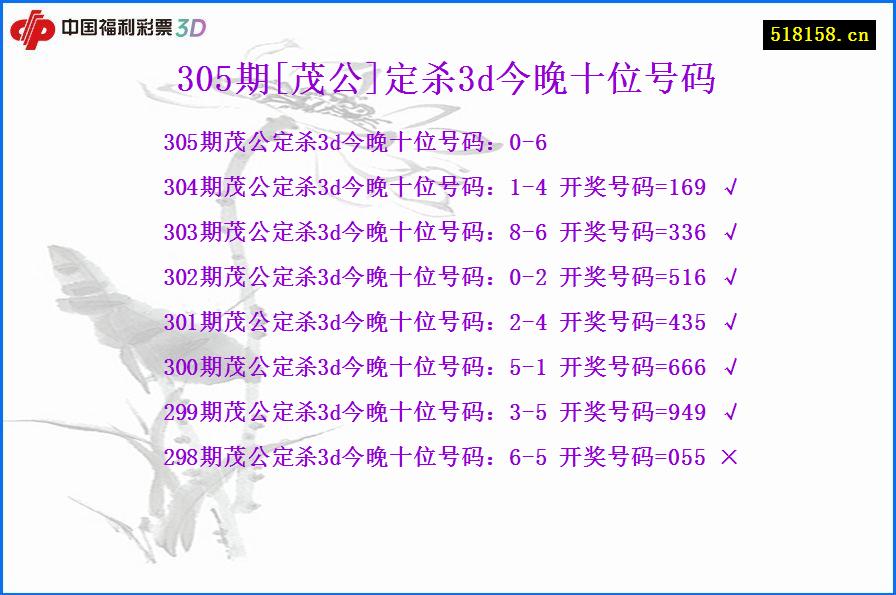 305期[茂公]定杀3d今晚十位号码