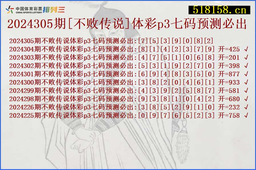 2024305期[不败传说]体彩p3七码预测必出