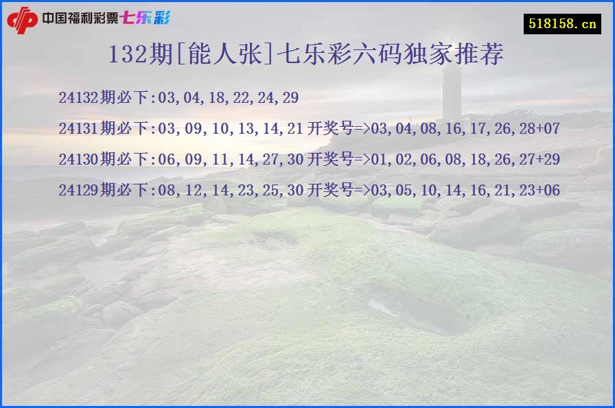 132期[能人张]七乐彩六码独家推荐