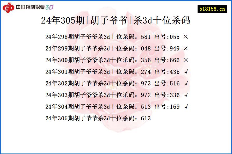 24年305期[胡子爷爷]杀3d十位杀码