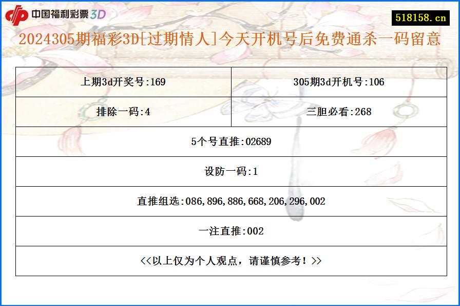 2024305期福彩3D[过期情人]今天开机号后免费通杀一码留意