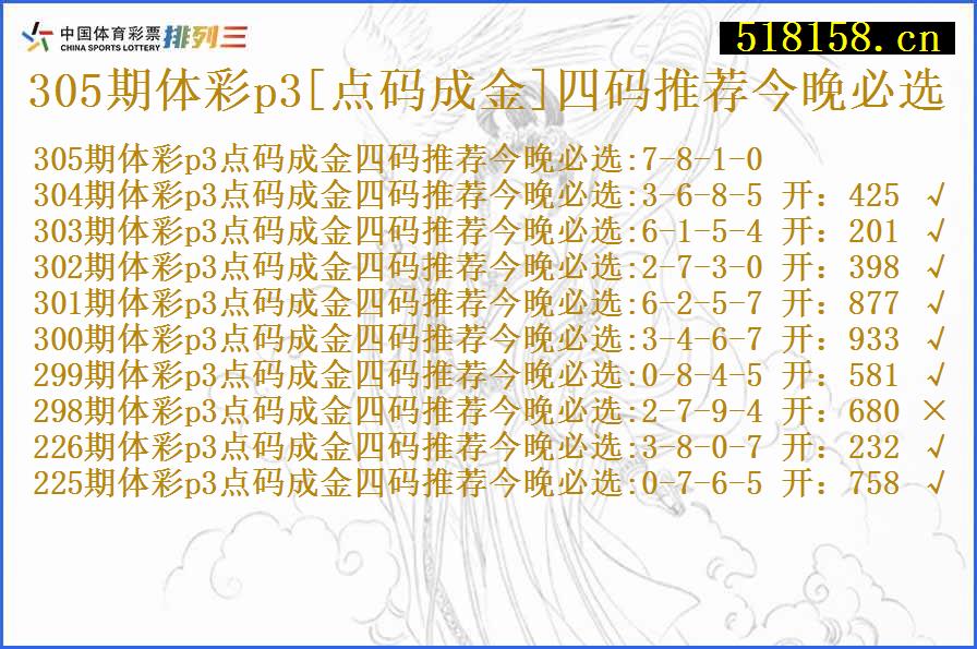 305期体彩p3[点码成金]四码推荐今晚必选