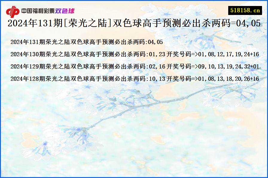 2024年131期[荣光之陆]双色球高手预测必出杀两码=04,05