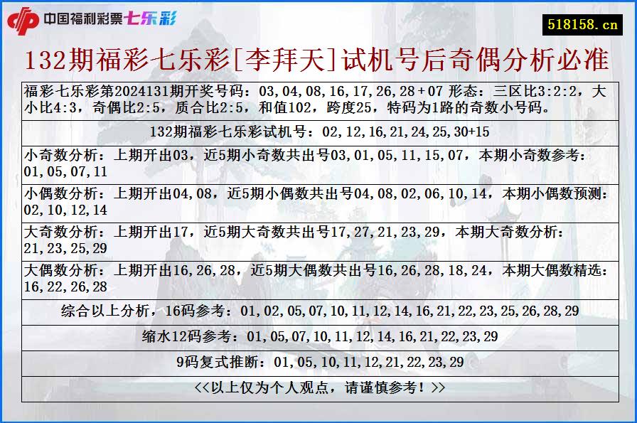 132期福彩七乐彩[李拜天]试机号后奇偶分析必准