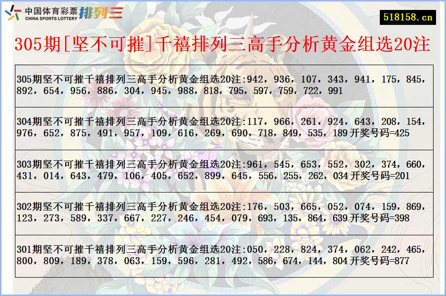 305期[坚不可摧]千禧排列三高手分析黄金组选20注