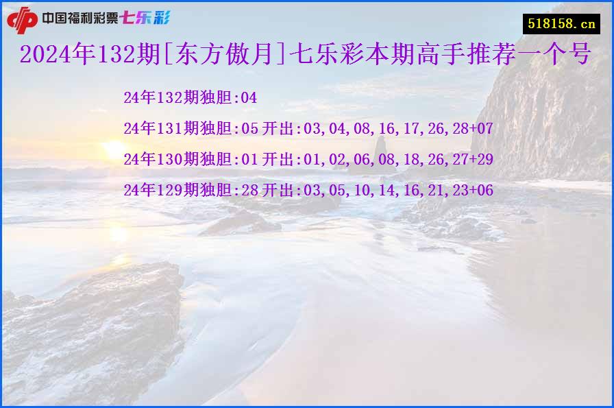 2024年132期[东方傲月]七乐彩本期高手推荐一个号