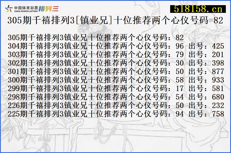 305期千禧排列3[镇业兄]十位推荐两个心仪号码=82