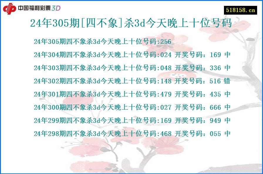 24年305期[四不象]杀3d今天晚上十位号码