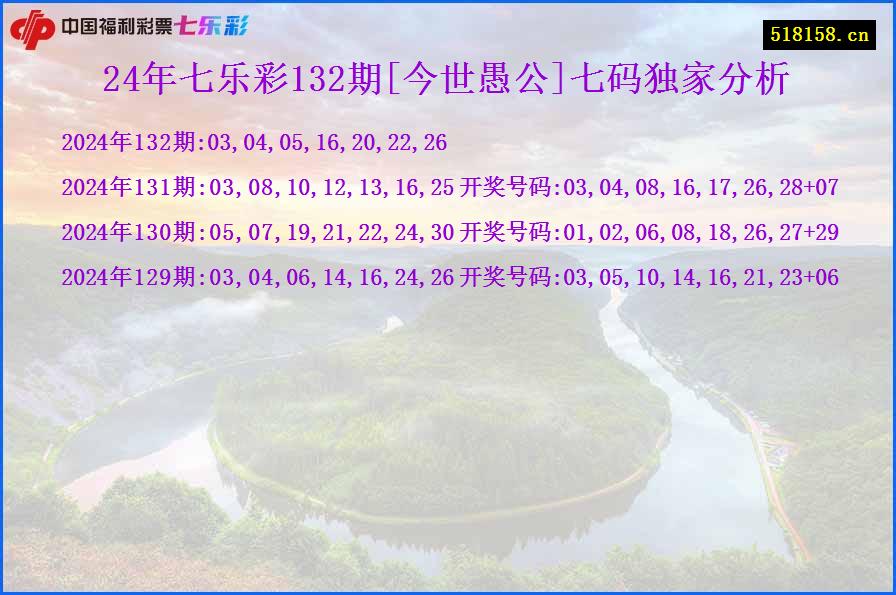 24年七乐彩132期[今世愚公]七码独家分析