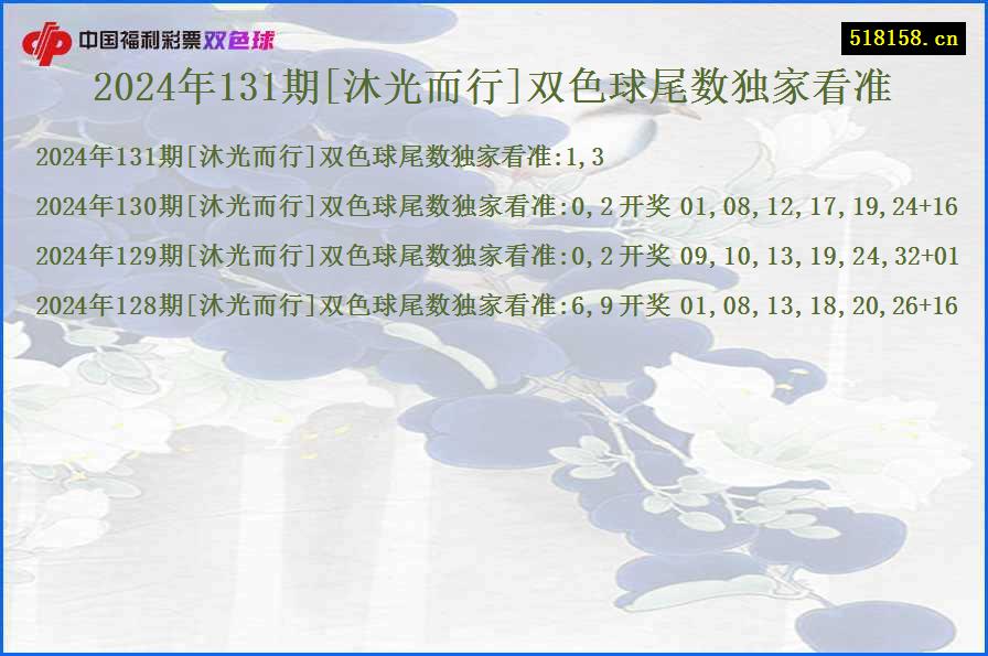 2024年131期[沐光而行]双色球尾数独家看准