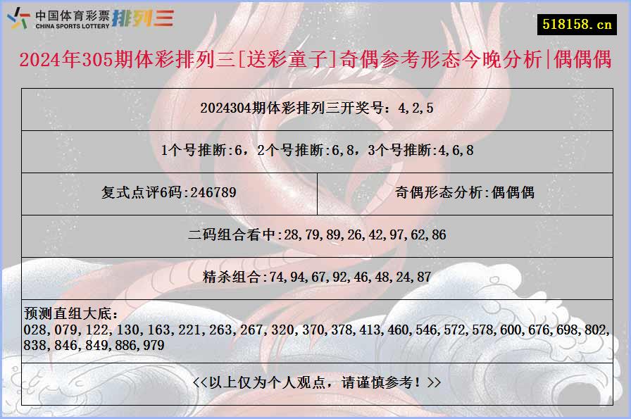 2024年305期体彩排列三[送彩童子]奇偶参考形态今晚分析|偶偶偶