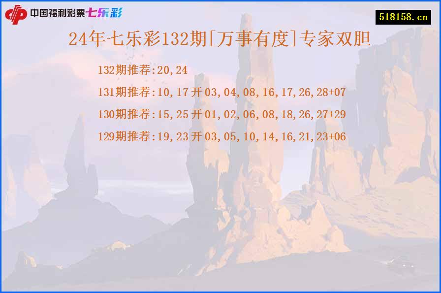 24年七乐彩132期[万事有度]专家双胆