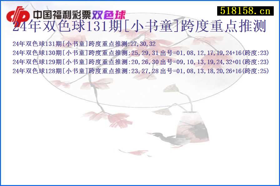 24年双色球131期[小书童]跨度重点推测